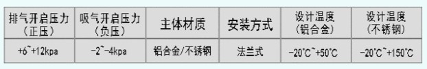 �������������y�a(ch��n)Ʒ���g(sh��)����(sh��)