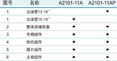 2101-11A�Է���͘����