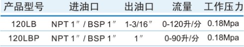 120LB�Է���͘�Ҏ�񅢔�