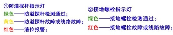 ���������o늙z�y�xָʾ��