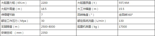 ����SQ2200ZB7�����۱�ʽ���ؙC(j��)����(sh��)