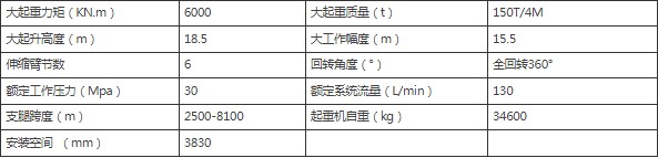 ����SQ6000ZB6�����۱�ʽ���ؙC(j��)����(sh��)