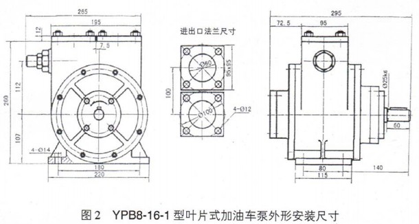 �D 2 YPB8-16-1 ���~Ƭʽ����܇�����ΰ��b�ߴ�