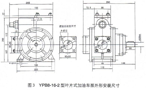 �D 3 YPB8-16-2 ���~Ƭʽ����܇�����ΰ��b�ߴ�