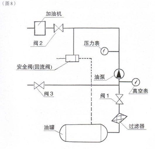��·ϵ�yʾ��D
