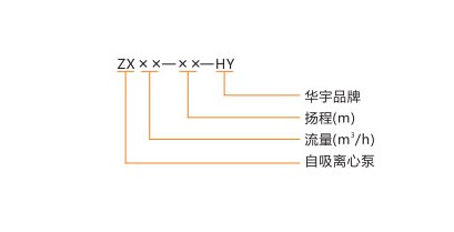 �A��ZX40-70-HY�����x�ı���̖�f��