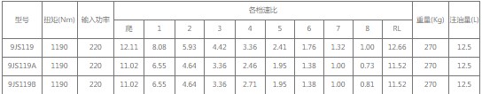 ��ʿ��9JS119T-B׃���似�g����