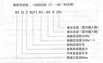 ����̖(h��o)�f(shu��)����(��80QZB(F)-60/90����)