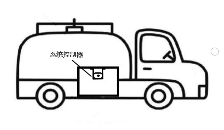 �o���Д��y�Z����ʾϵ�y���bʹ���f��