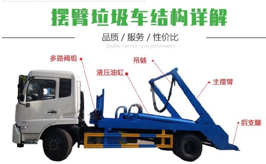 擺臂垃圾車結構圖 擺臂垃圾車結構圖